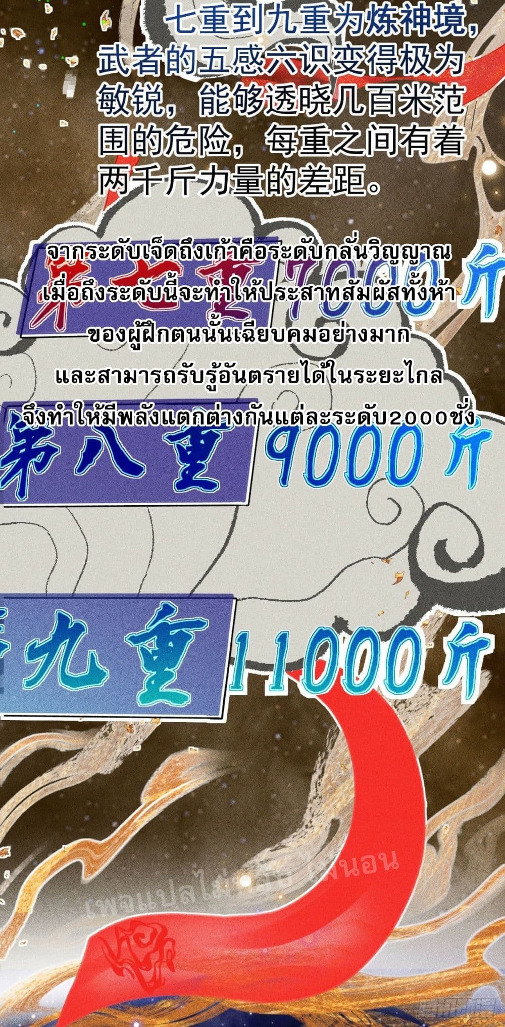 I am the God of War 1-1