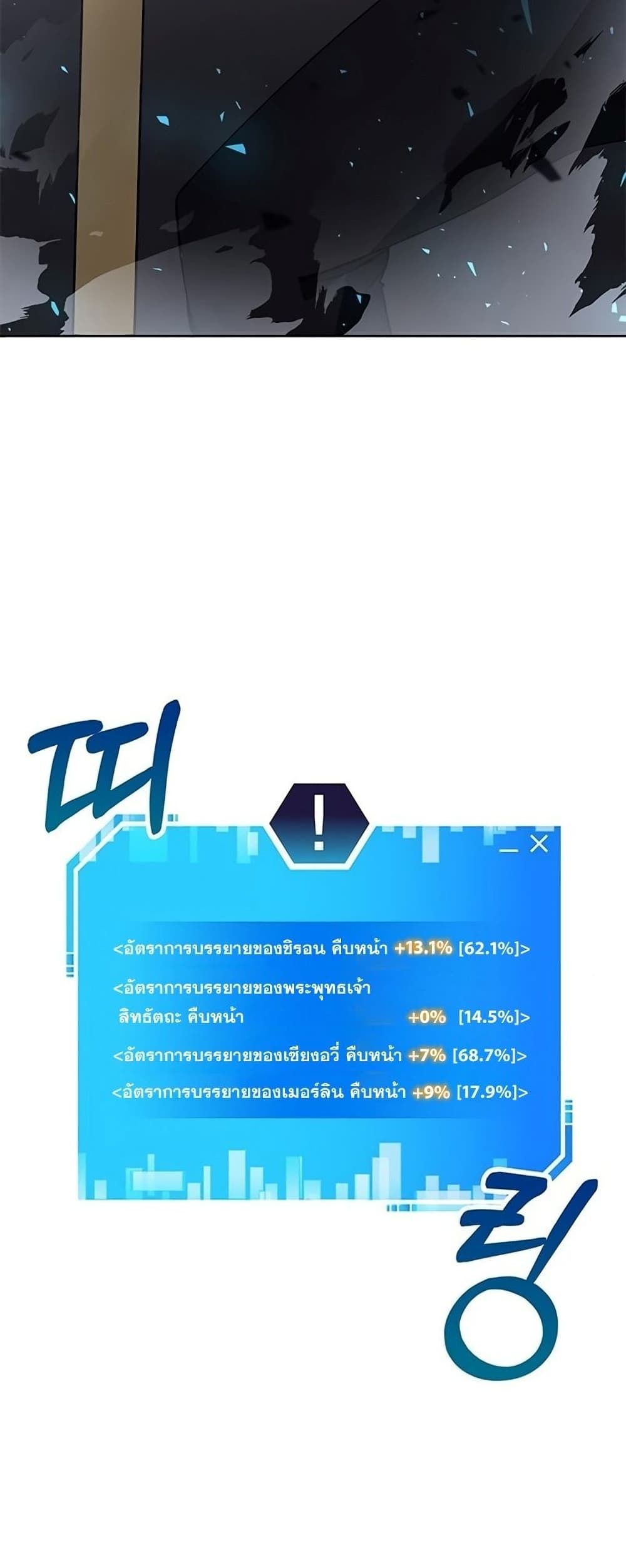 Transcension Academy 23-23