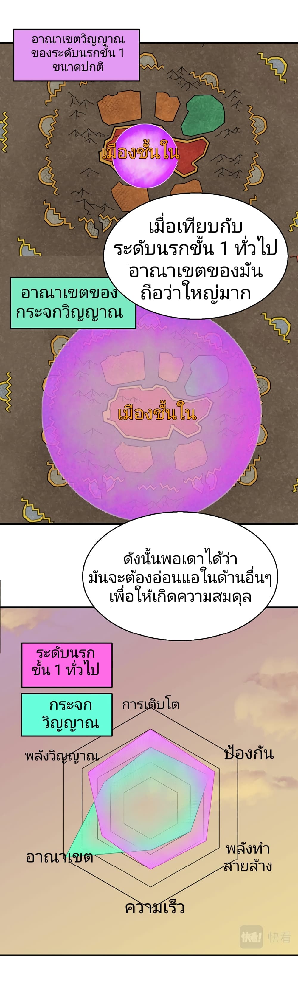 The Age of Ghost Spirits 36-36