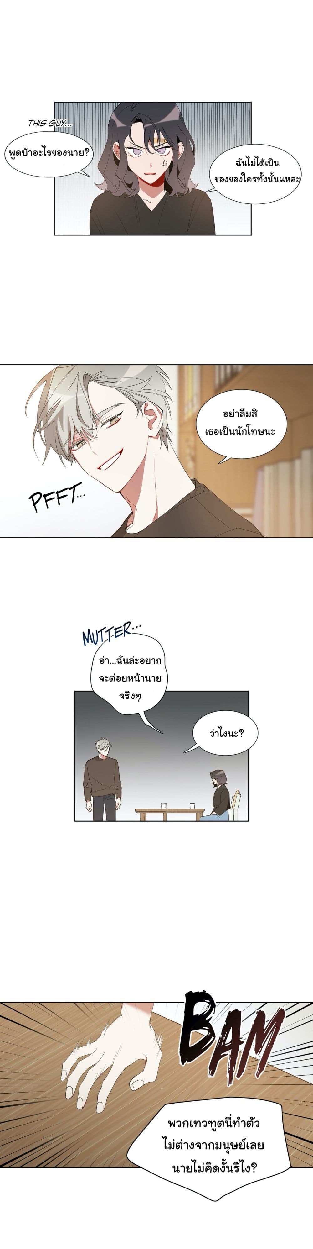 How to Use an Angel 6-6