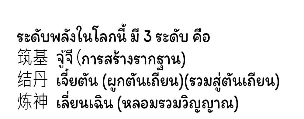 Eternal god King 29-29