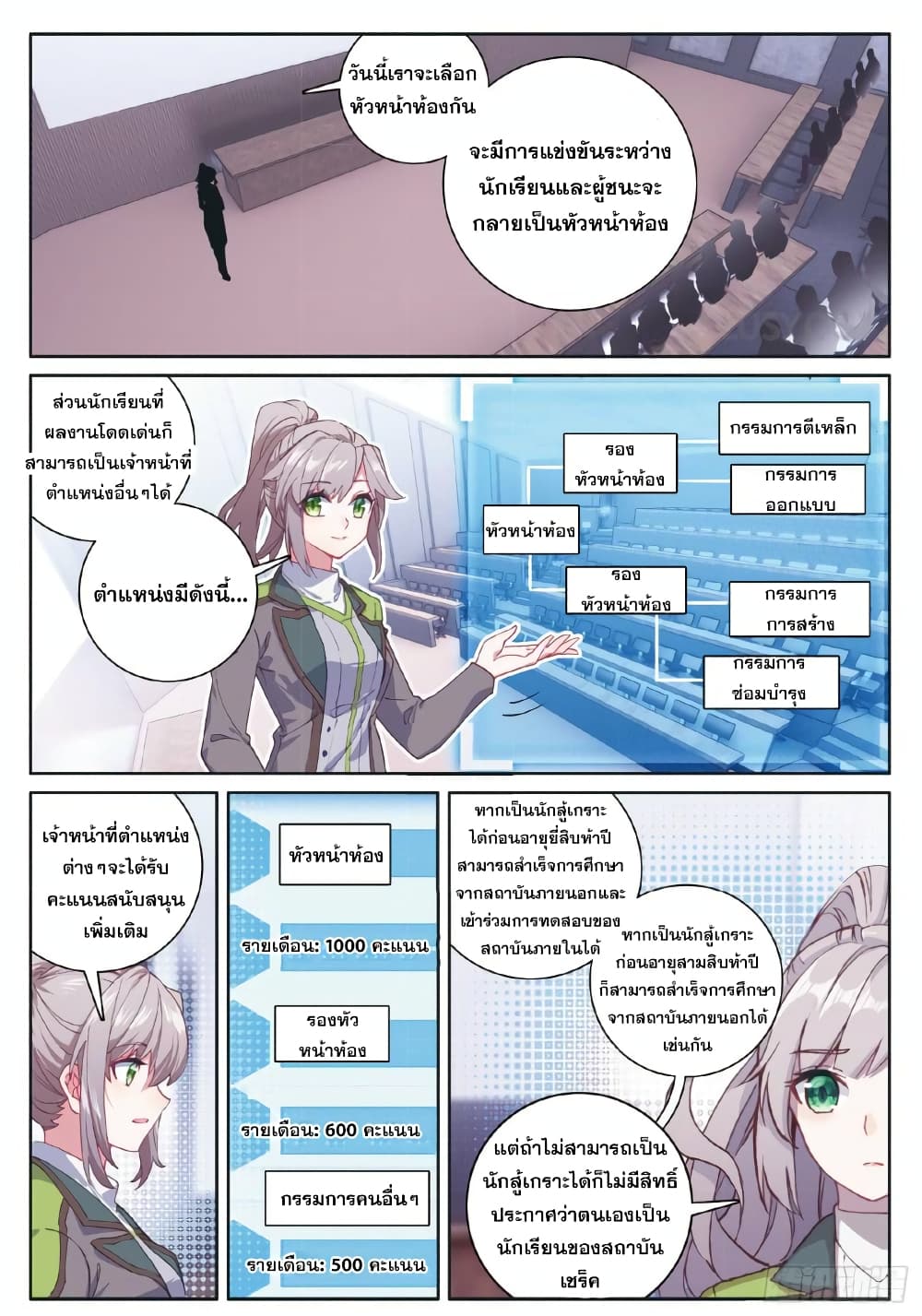 Douluo Dalu 3: The Legend of the Dragon King 183-มู่เฉินลาออก