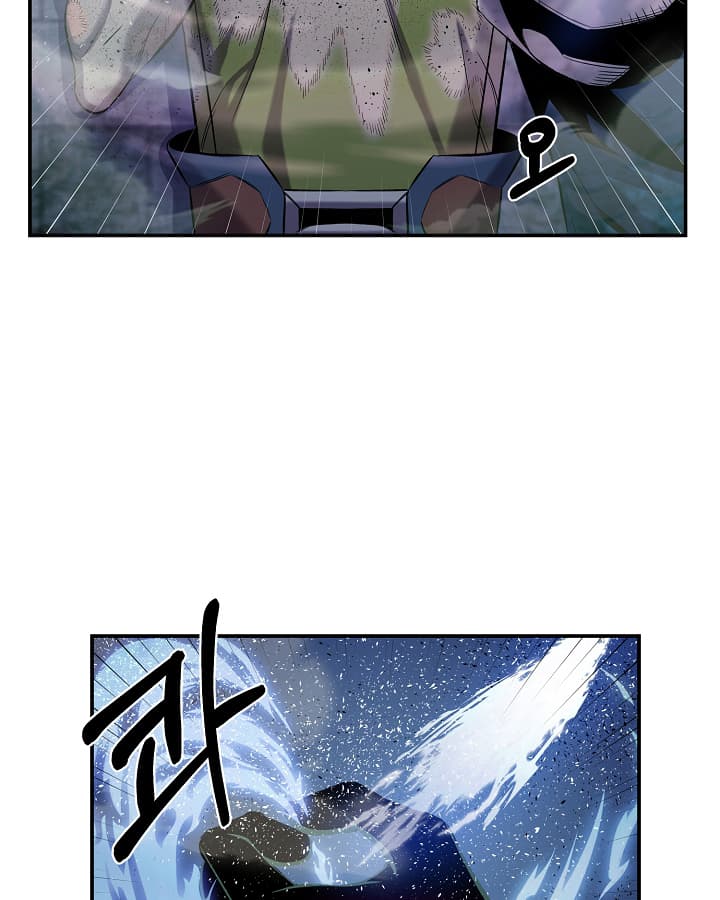 Level Up God Status 5-5