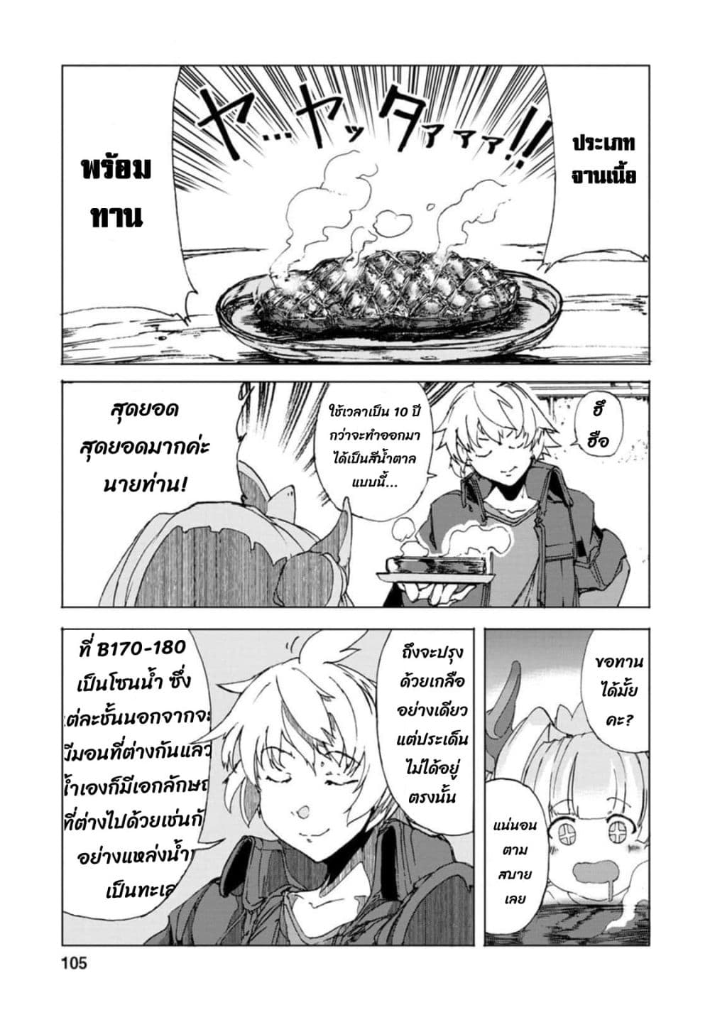 Chou Nankan Dungeon De 10-mannen Shugyou Shita Kekka, Sekai Saikyou Ni: Saijaku Munou No Gekokujou 8.1-8.1