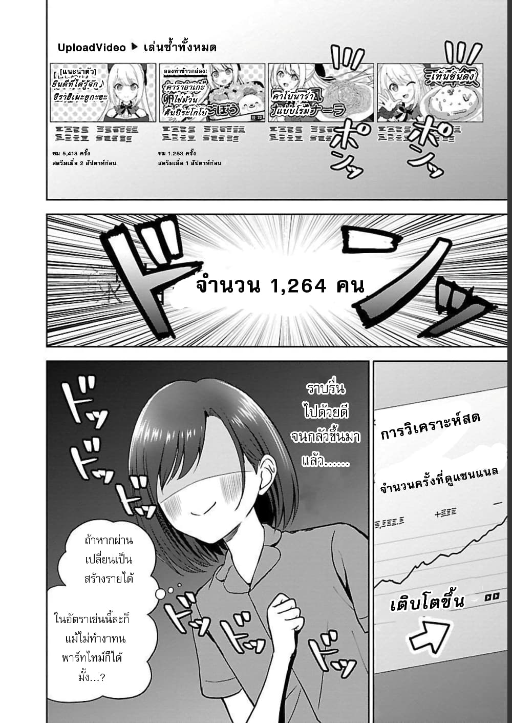 Shitsuren Shita Node Vtuber Hajimeta 4-4