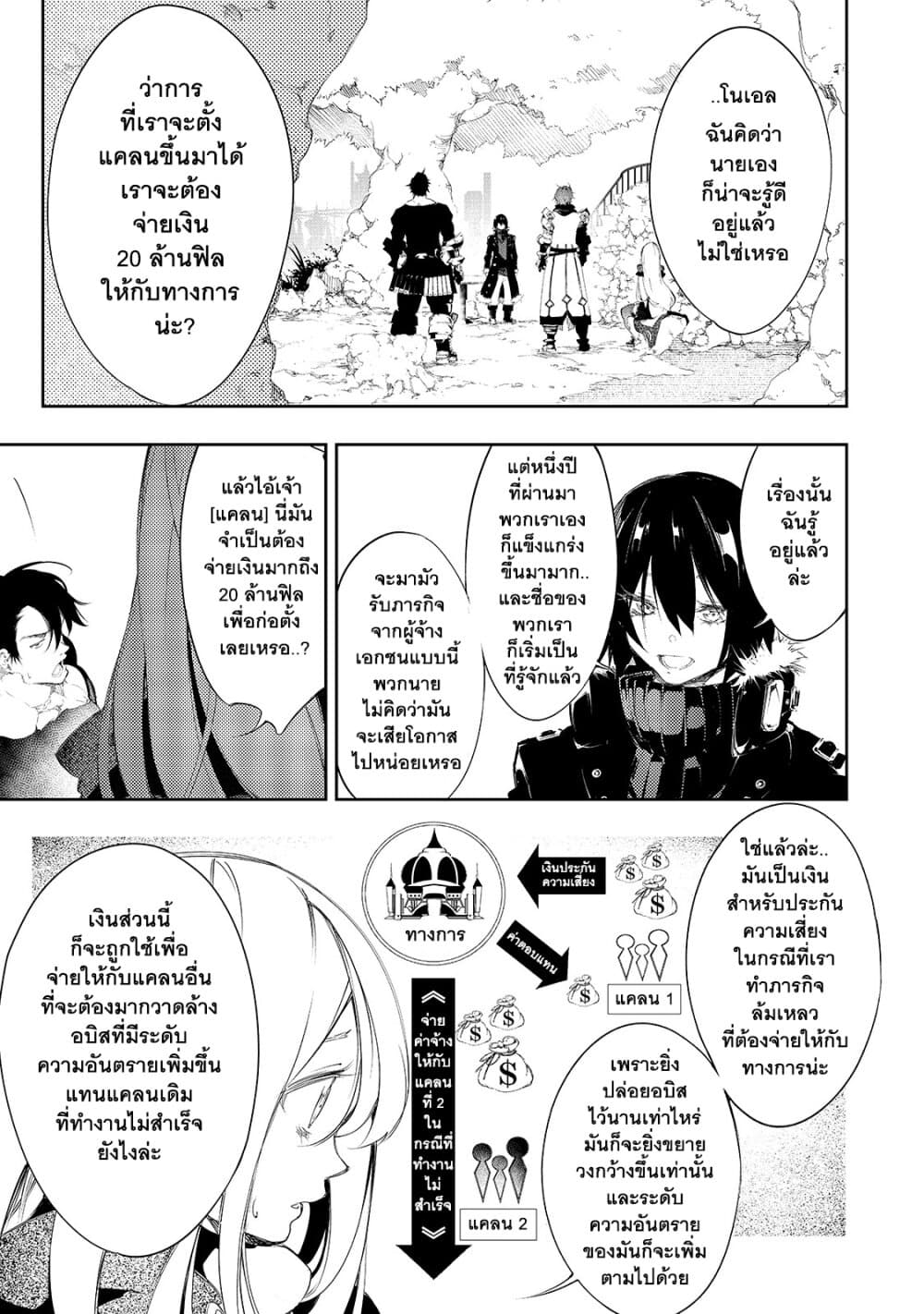 Saikyou no Shien-shoku "Wajutsushi" Dearu Ore wa Sekai Saikyou Kuran o Shitagaeru นักพูดสุดโฉดสร้างแคลนสุดแกร่ง 4-ความขัดแย้งในปาร์ตี้