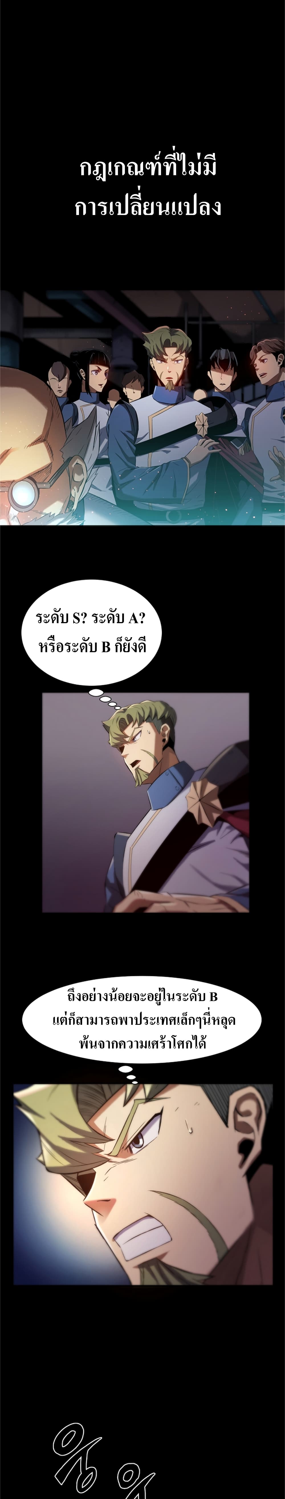 Level Up God Status 1-1