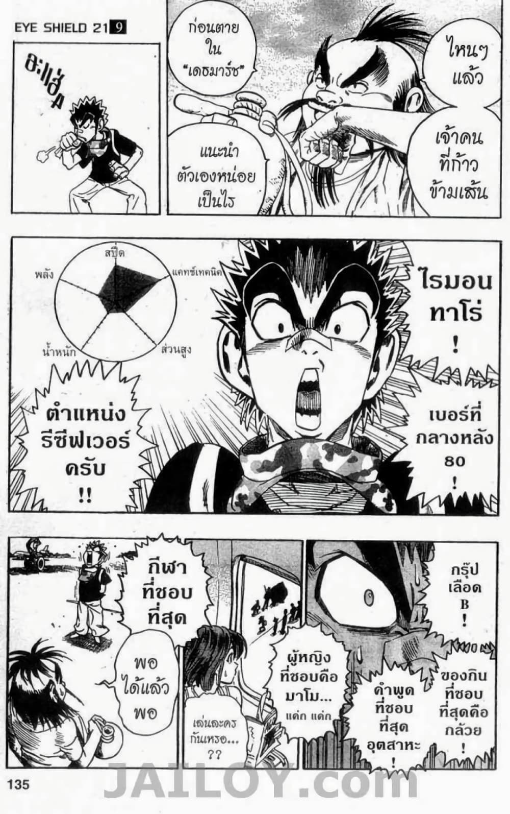 Eyeshield 21 77-77