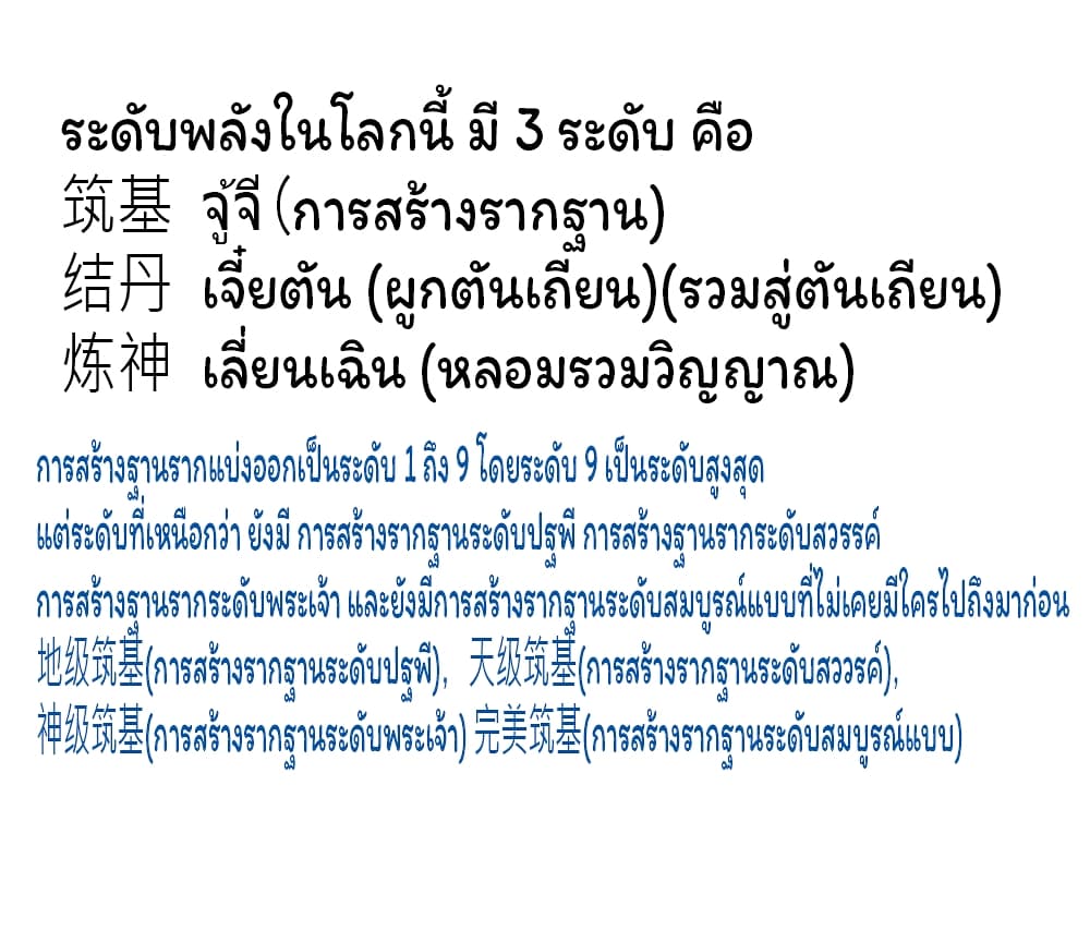 Eternal god King 67-67