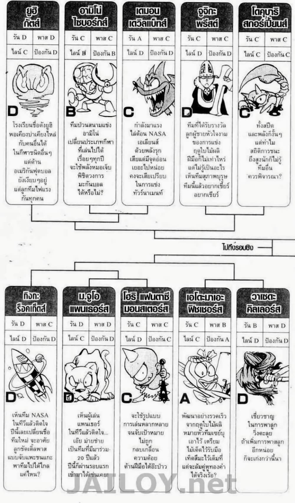 Eyeshield 21 89-89
