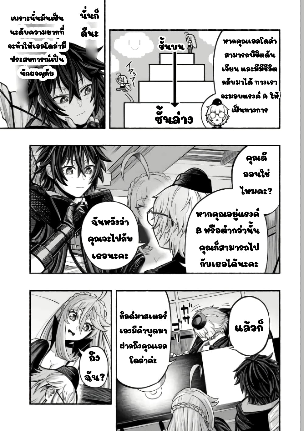 A Story About a Dragon and the Rising of an Adventurer ~ A Healer Who Was Seen as Useless and Was Kicked Out From an S Rank Party, Goes off to Revive the Strongest Dragon in an Abandoned Area 8.1-ข่าวลือของดีออน