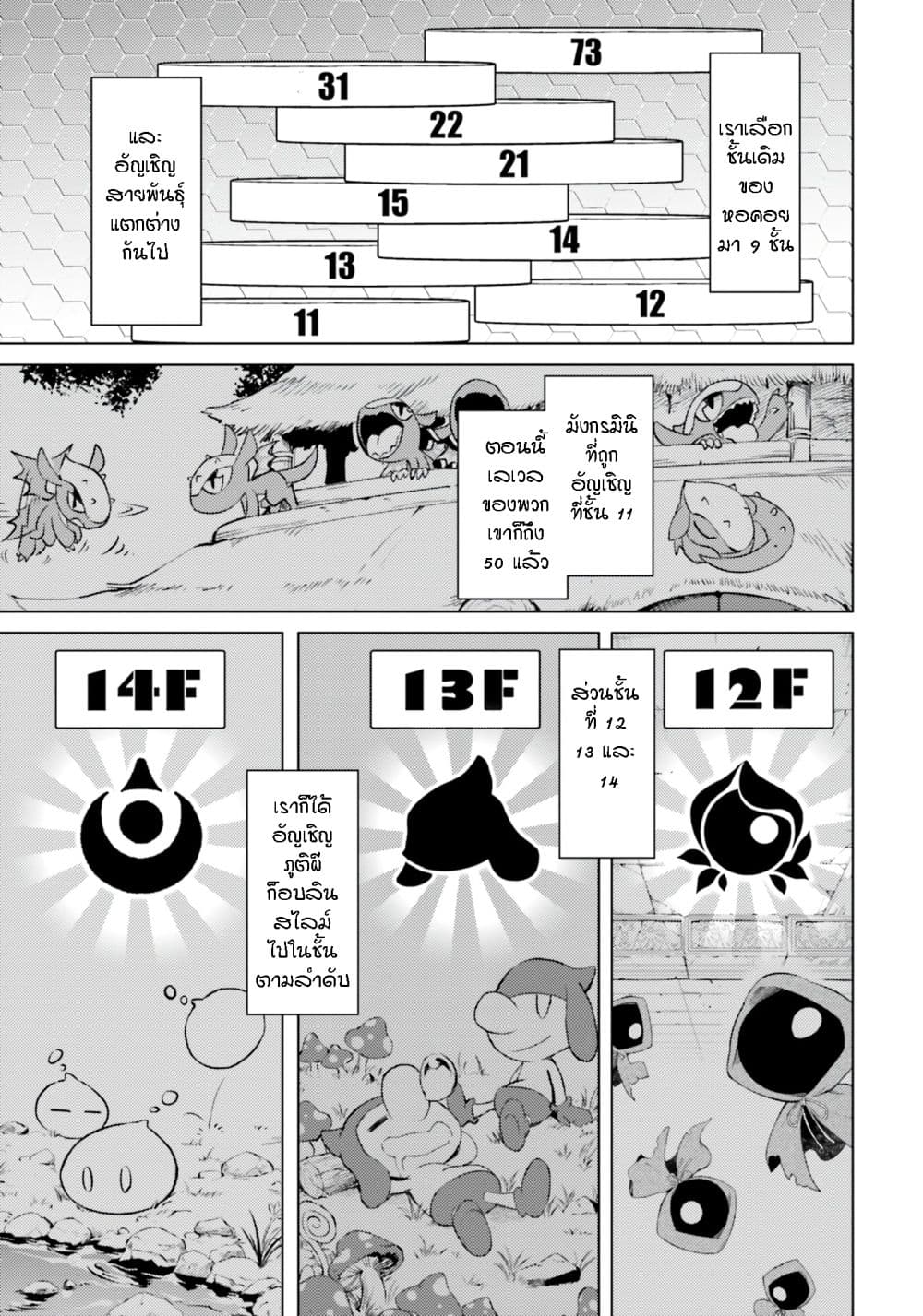 Tono no Kanri o Shite Miyou 60-อัญเชิญอย่างรีบเร่ง