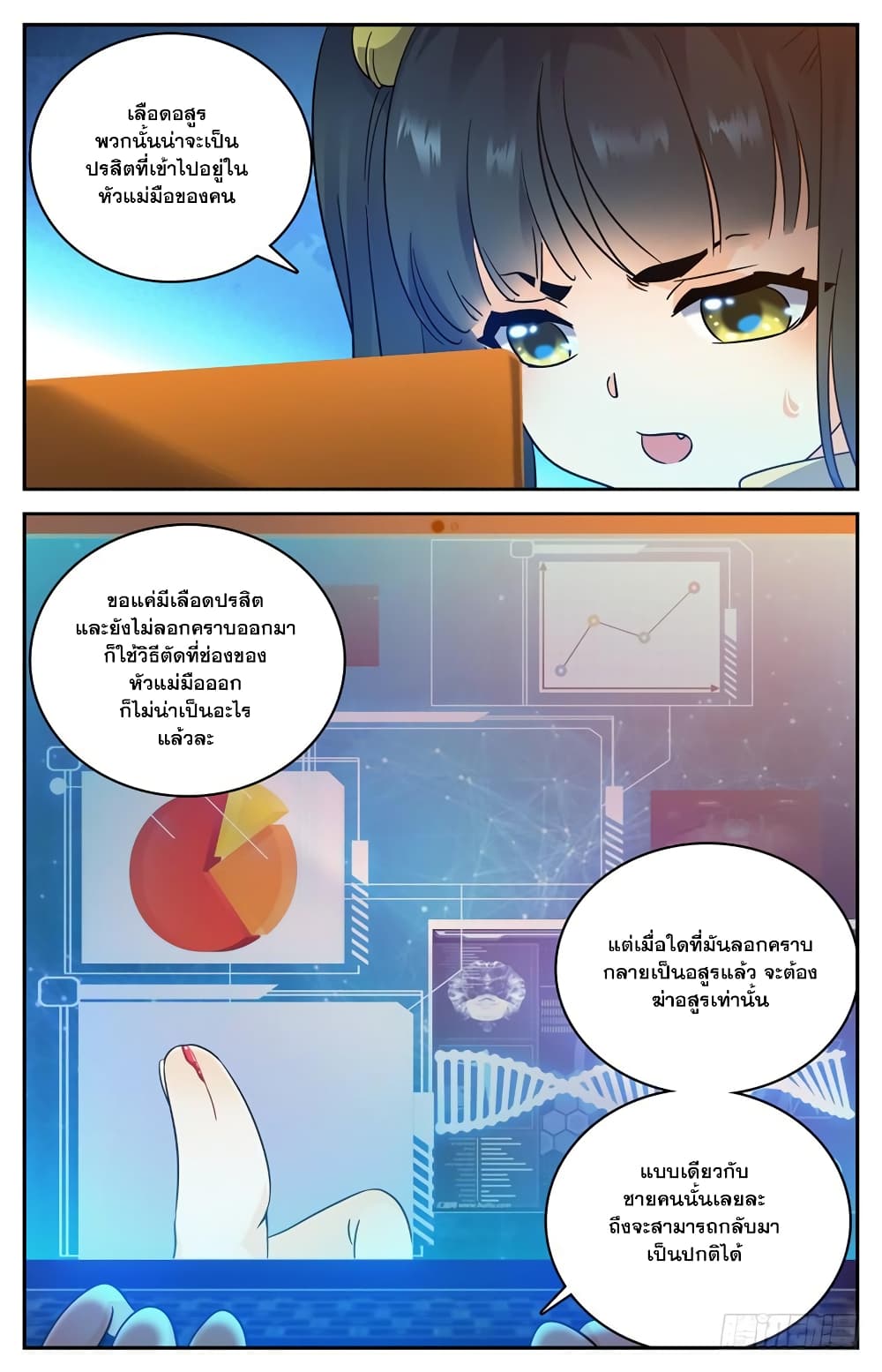 Versatile Mage จอมเวทย์เต็มพิกัด 172-172